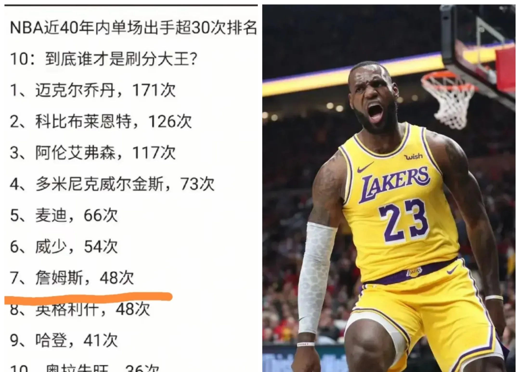 包含败北引发热议！，詹姆斯在利物浦比赛中重要助攻全场沸腾不已的词条