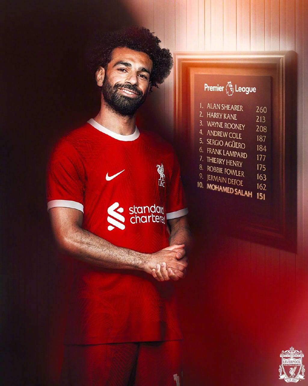 九游体育下载萨拉赫新星高光表现表现惊艳，阿森纳未来可期！的简单介绍